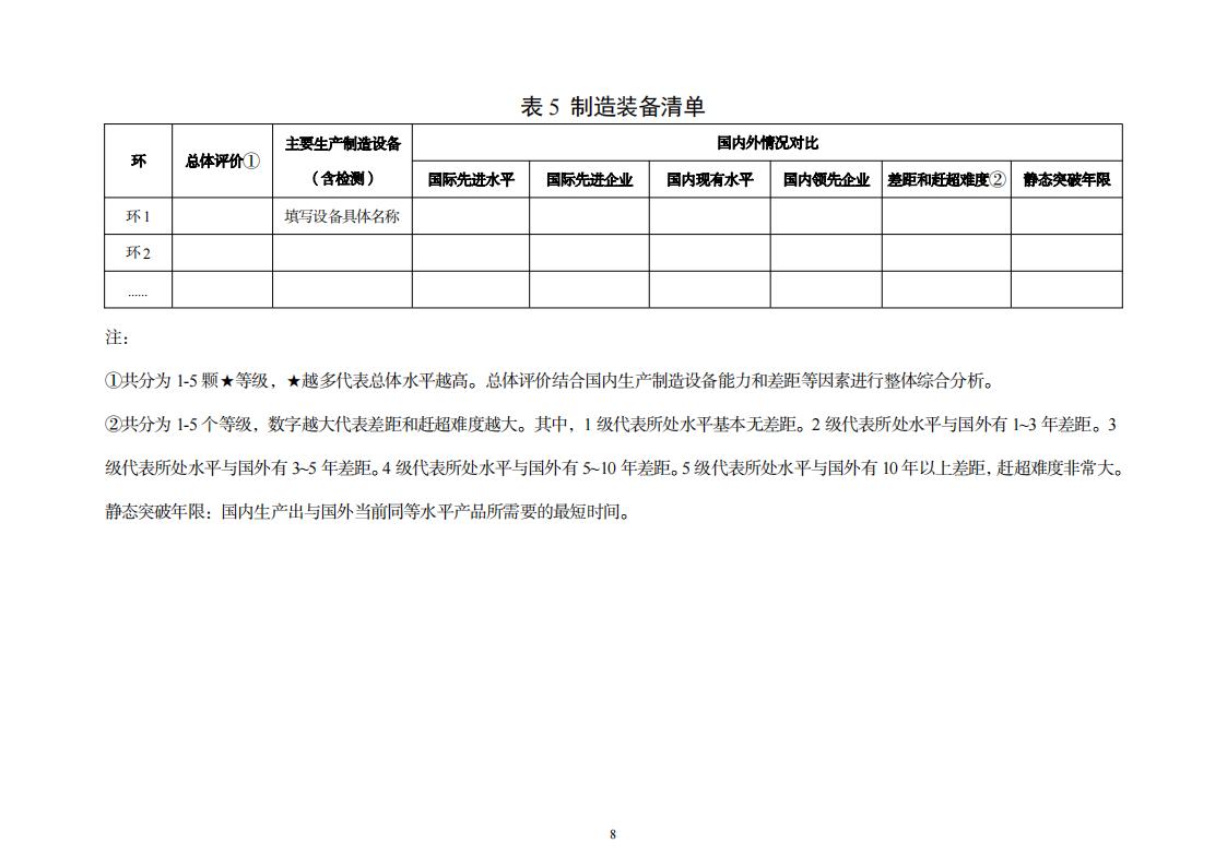 8-29制造業實施方案_16.jpg