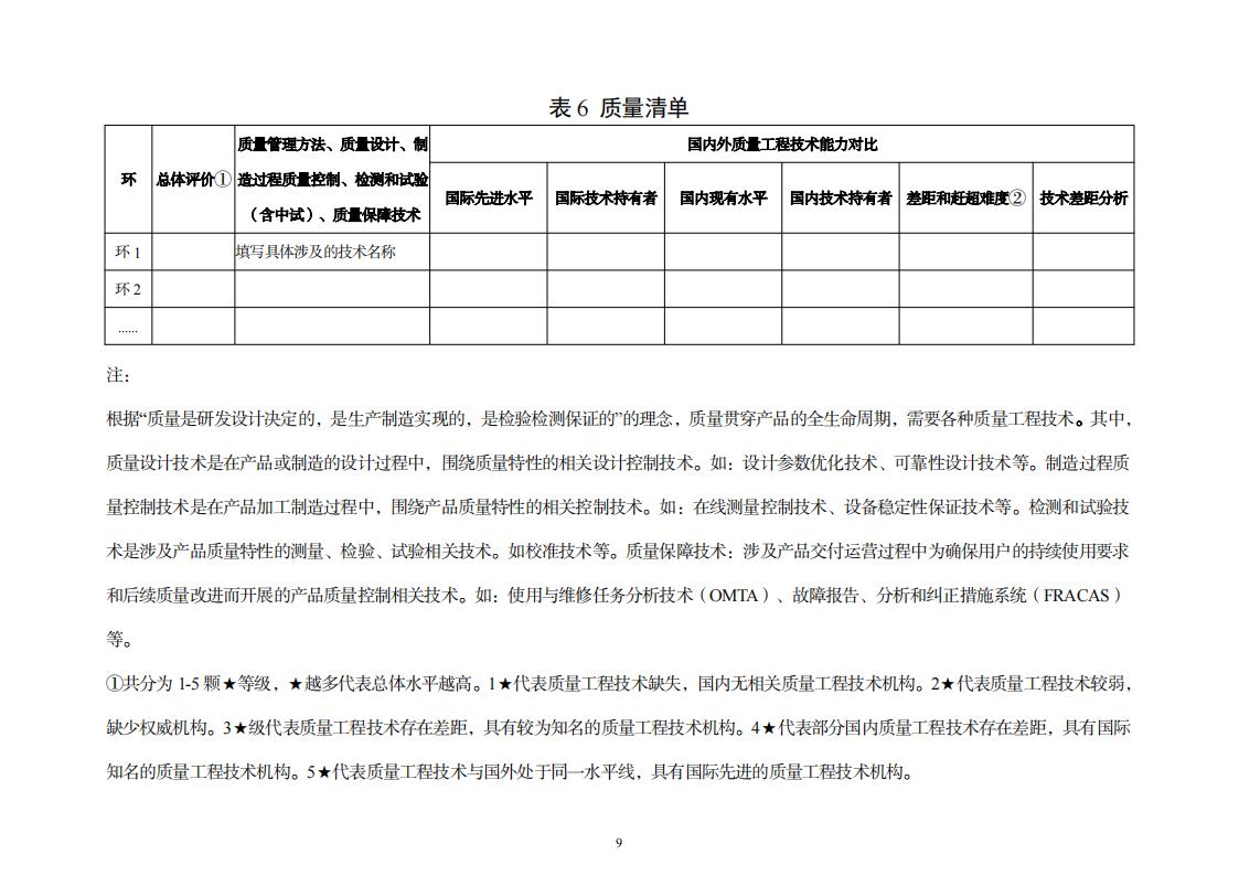 8-29制造業實施方案_17.jpg