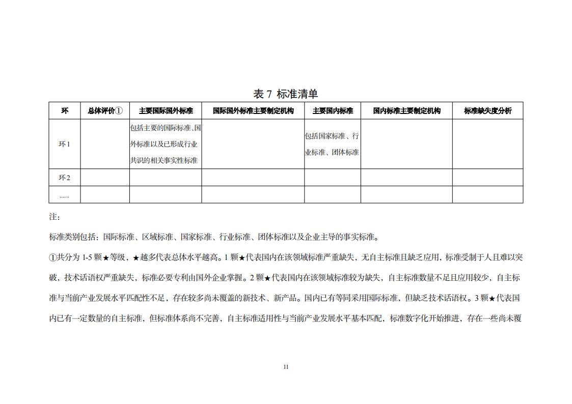 8-29制造業實施方案_19.jpg