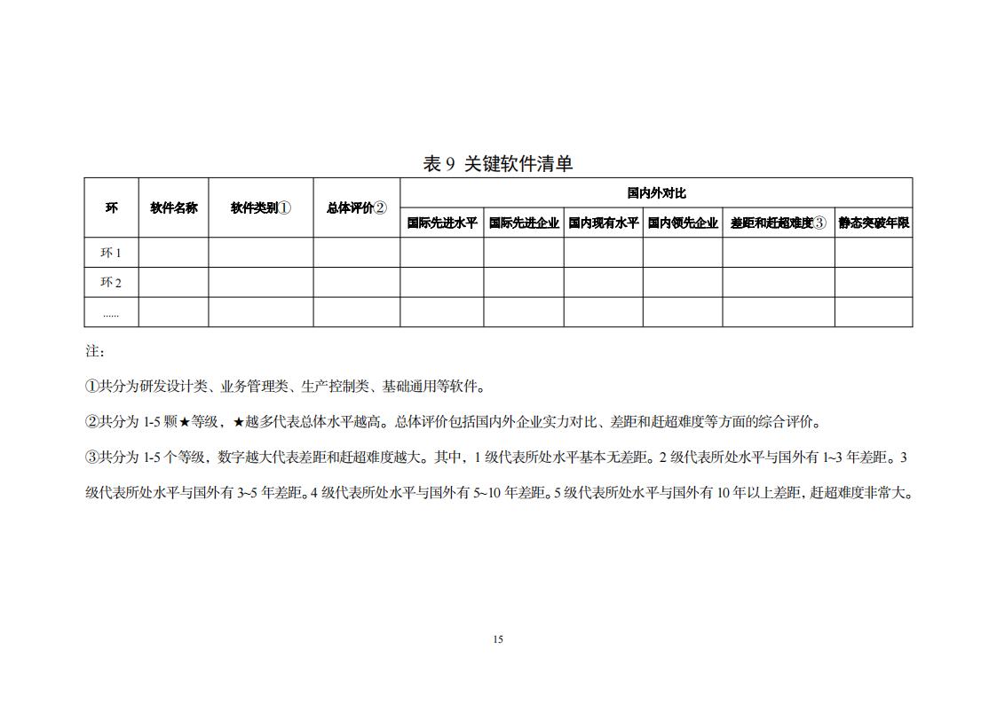 8-29制造業實施方案_23.jpg