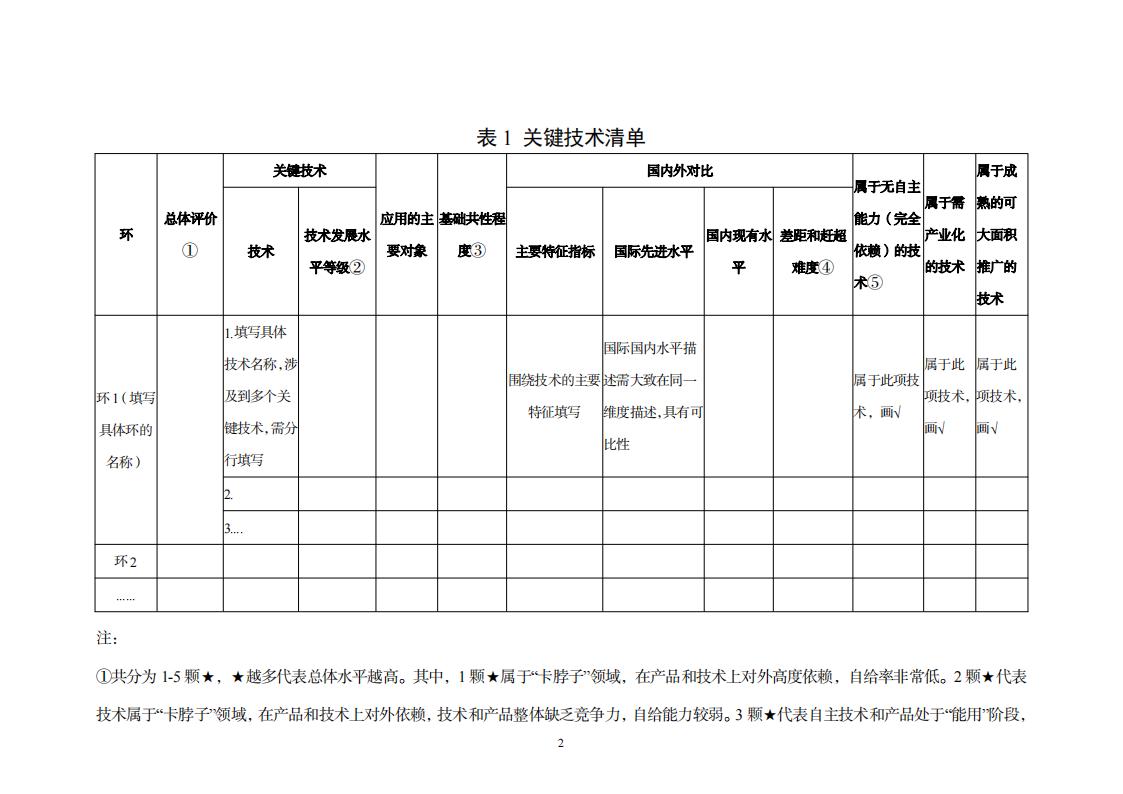 8-29制造業實施方案_10.jpg