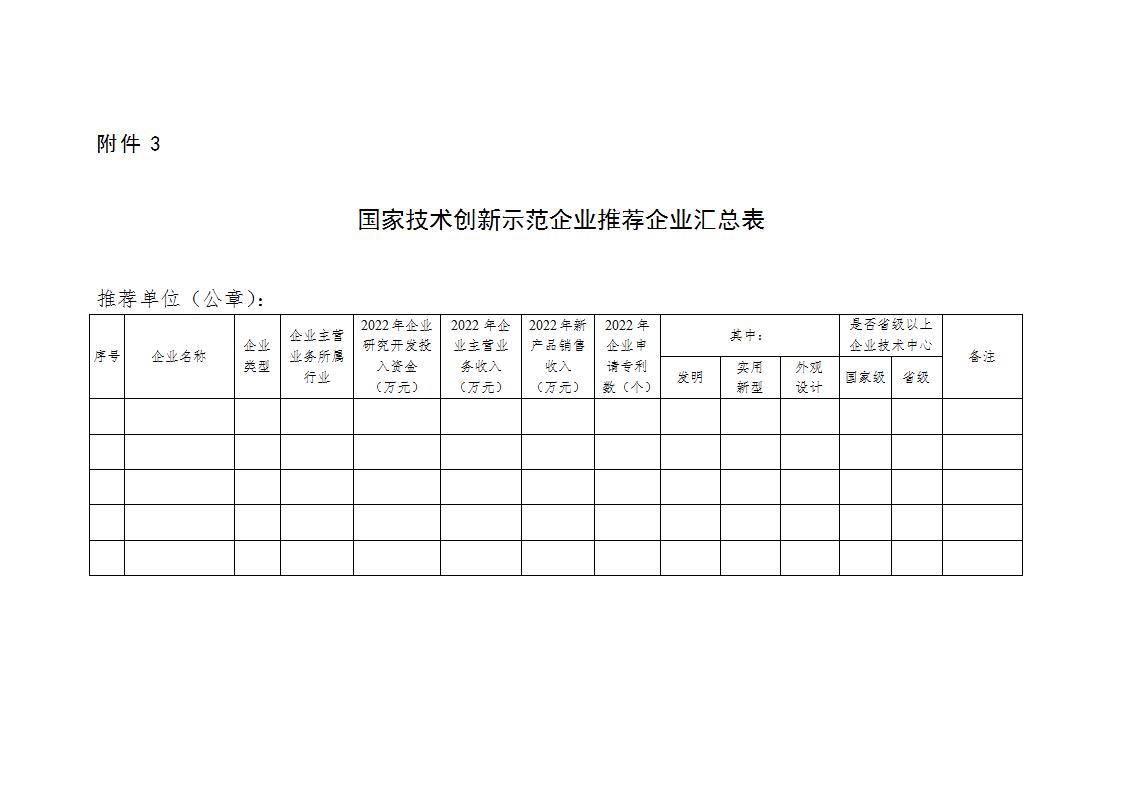 附件3國家技術(shù)創(chuàng)新示范企業(yè)_01.jpg