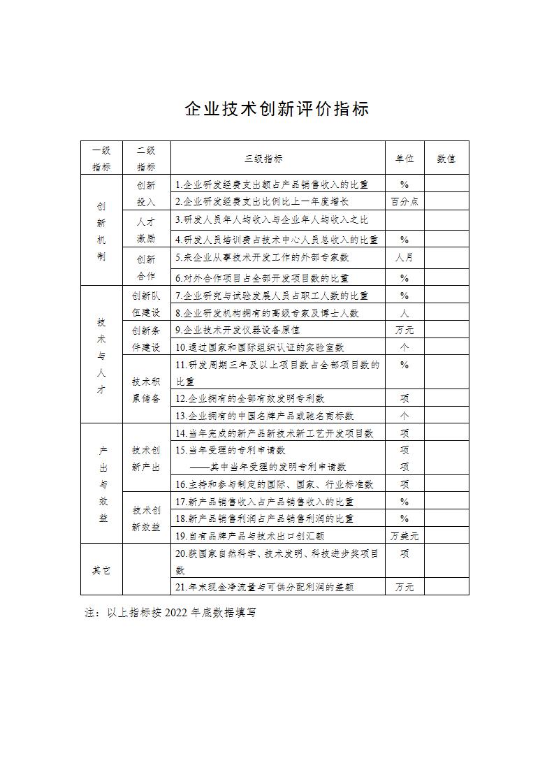 附件4國家技術(shù)創(chuàng)新示范企業(yè)_03.jpg