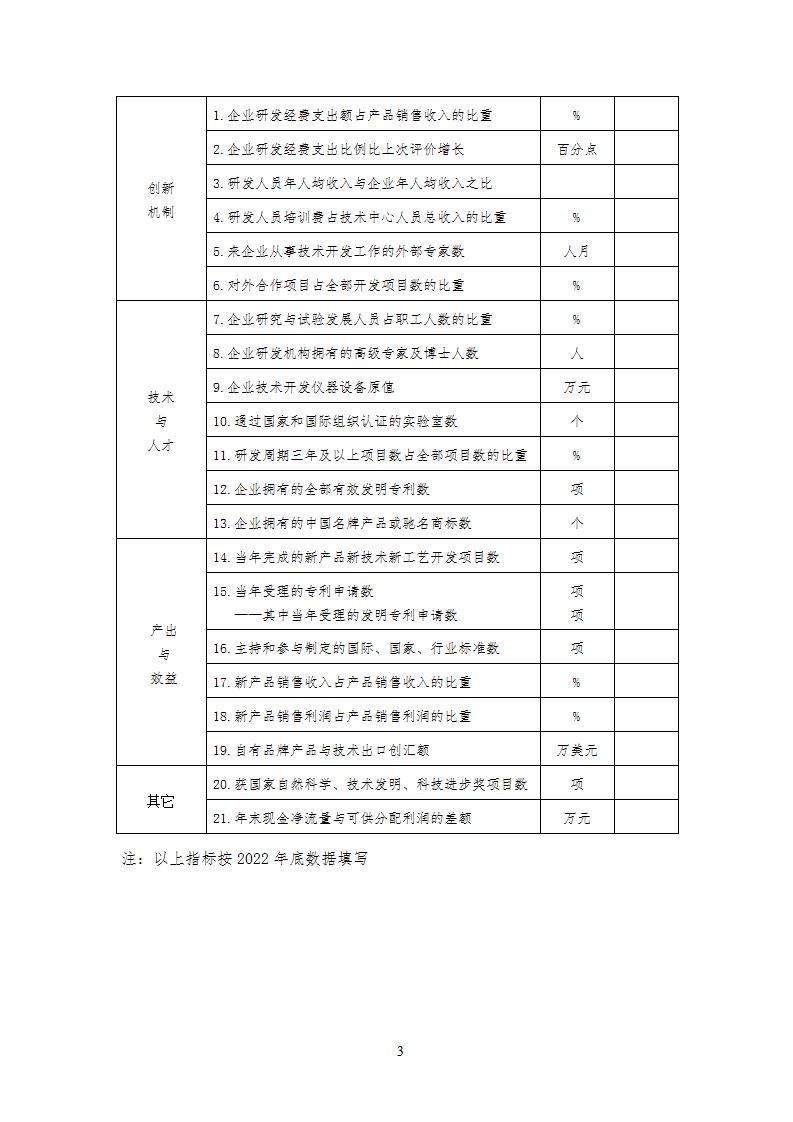 附件5國家技術(shù)創(chuàng)新示范企業(yè)_03.jpg