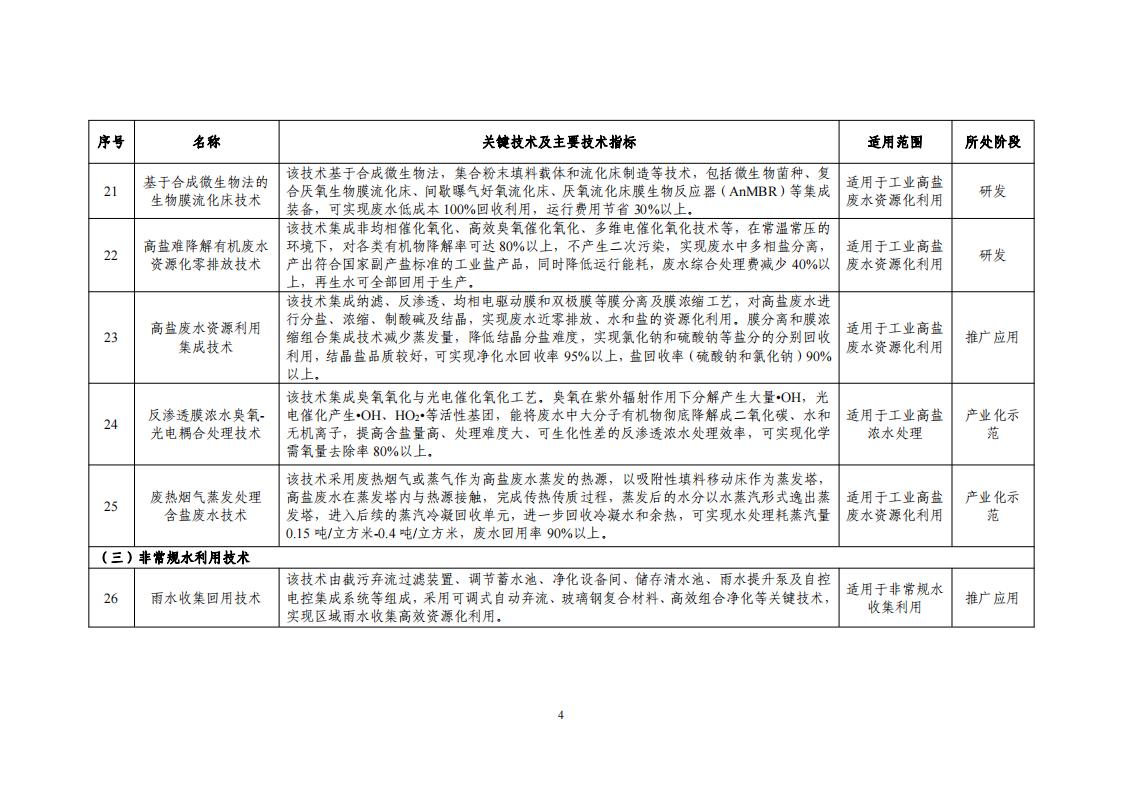 10-18節水目錄_06.jpg