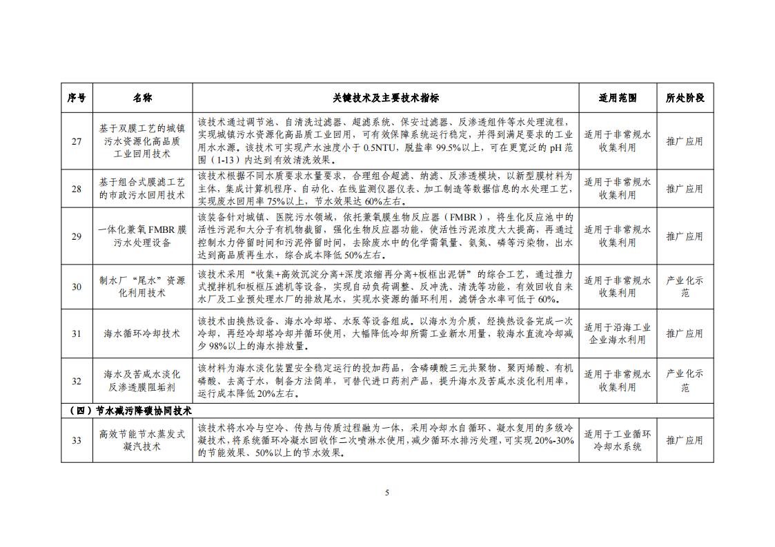 10-18節水目錄_07.jpg