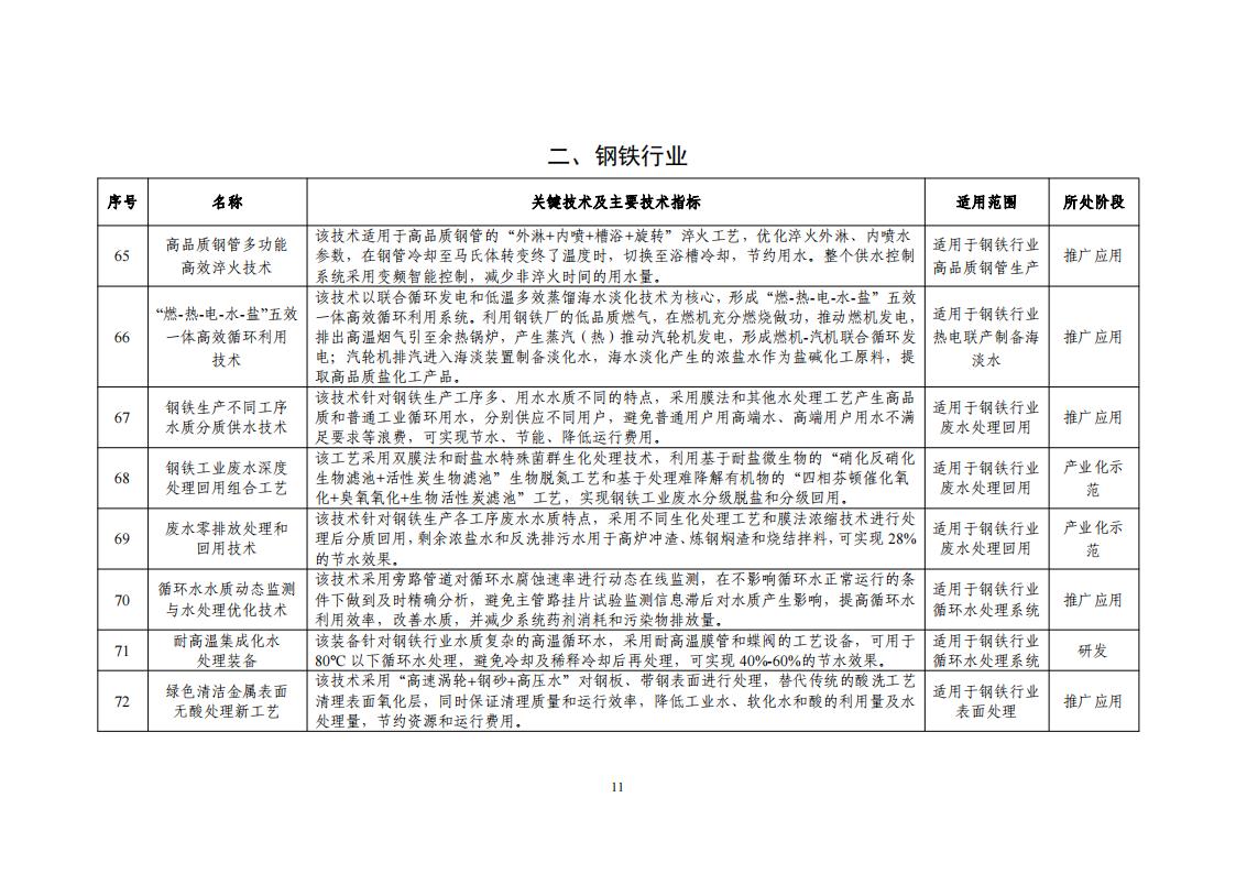 10-18節水目錄_13.jpg