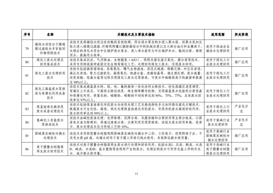 10-18節水目錄_15.jpg