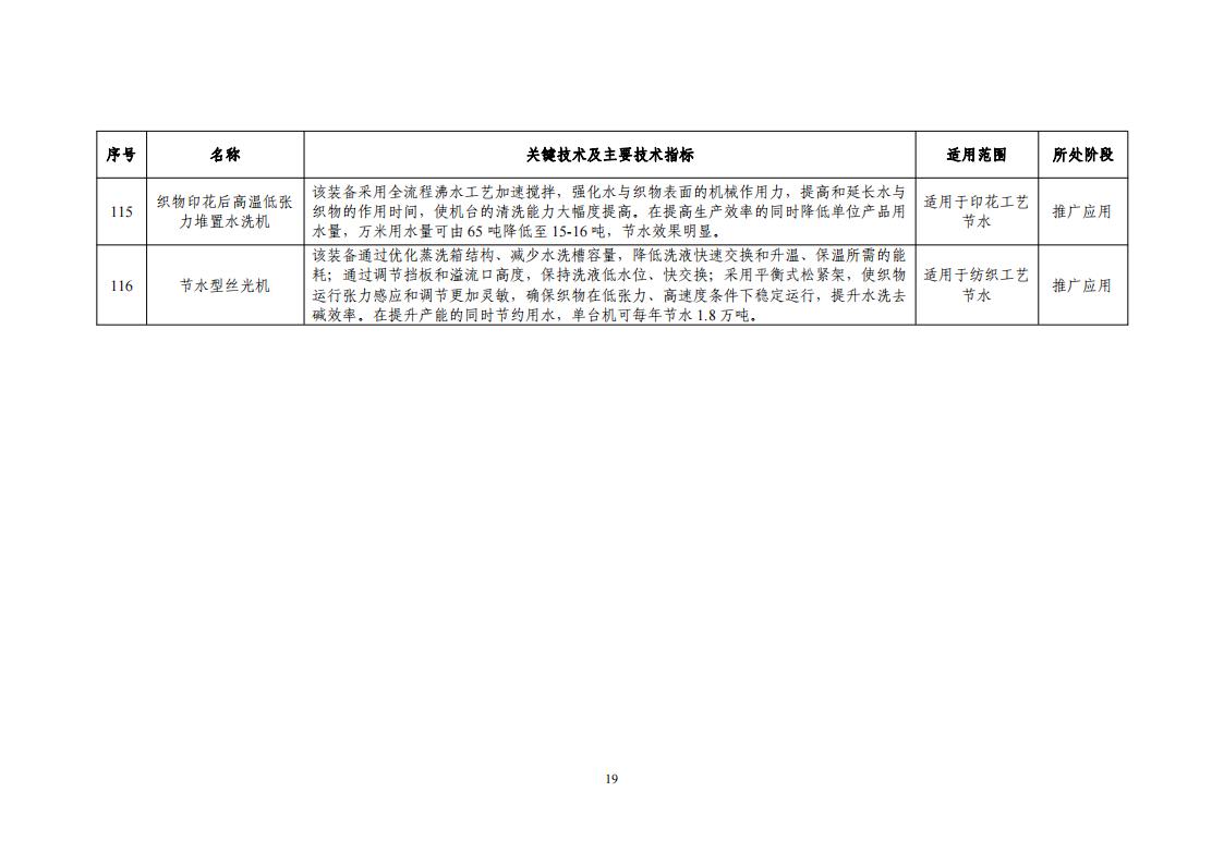 10-18節水目錄_21.jpg