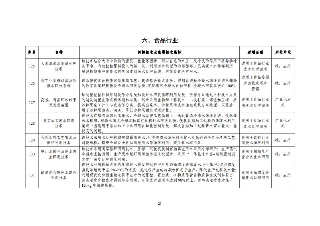 10-18節水目錄_23.jpg