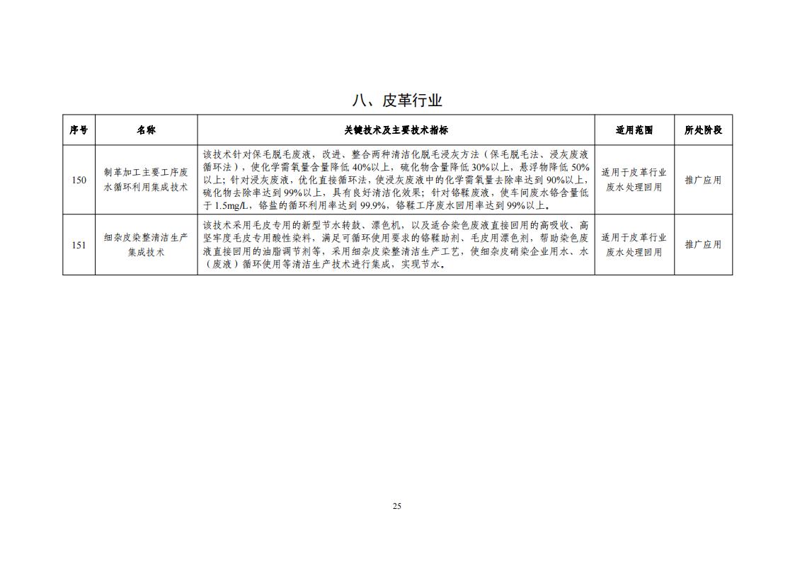 10-18節水目錄_27.jpg