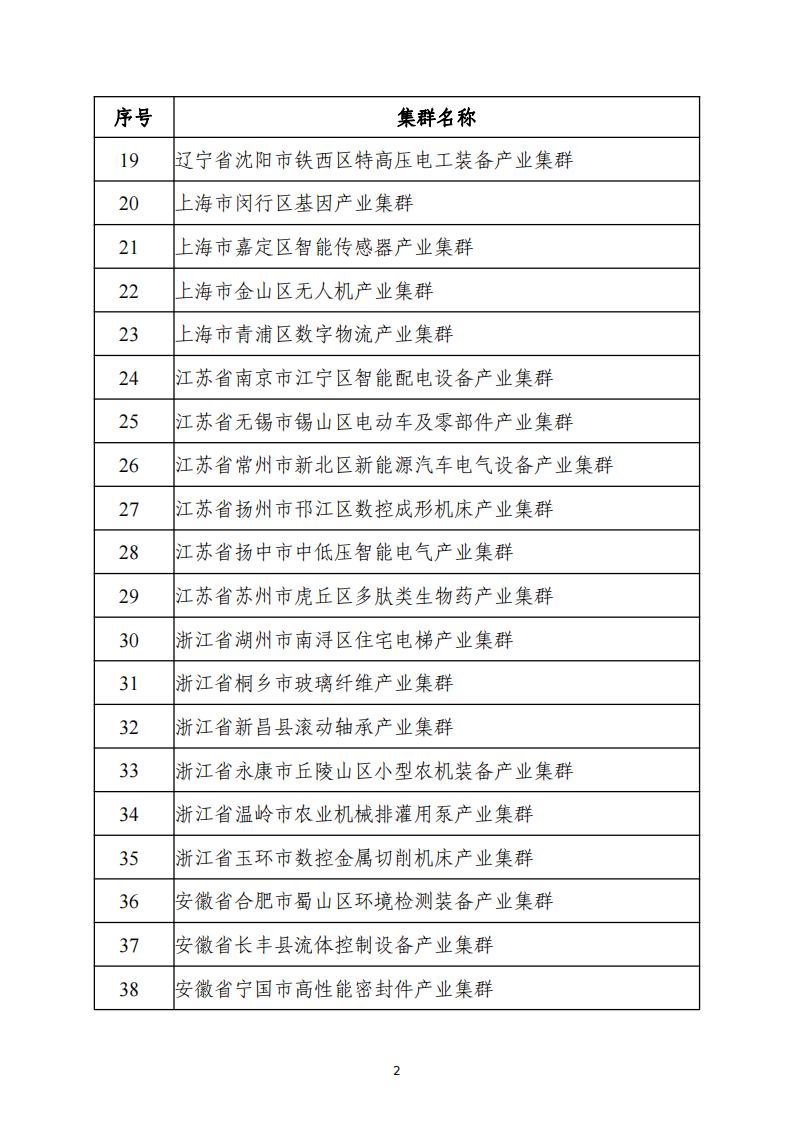 10-18中小企業集群_01.jpg