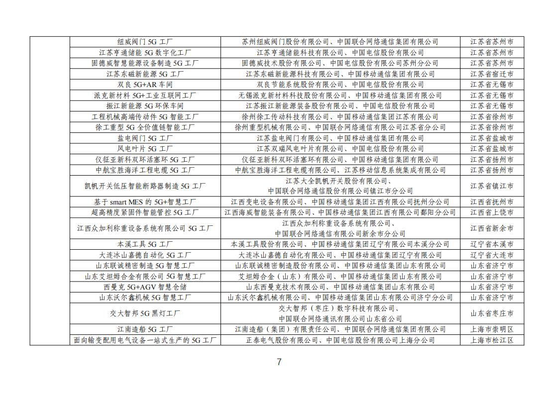 11-13 5g工廠_06.jpg