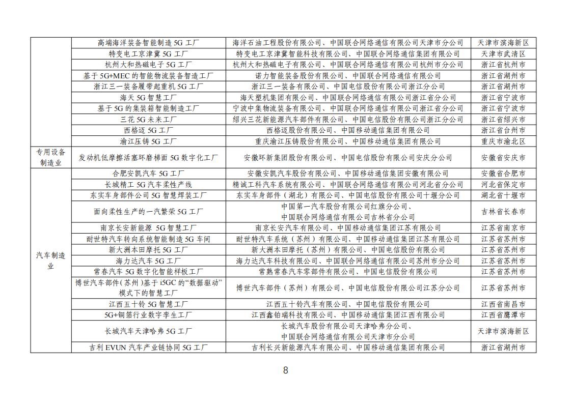 11-13 5g工廠_07.jpg