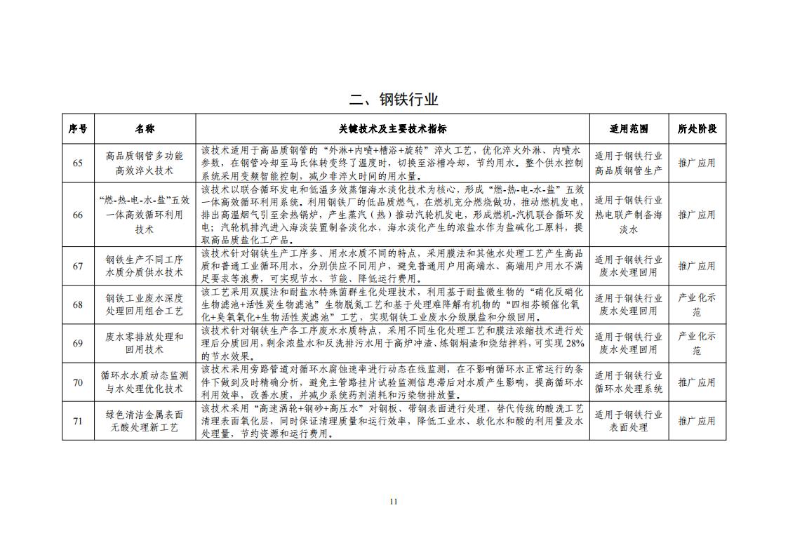 2023節水目錄_13.jpg