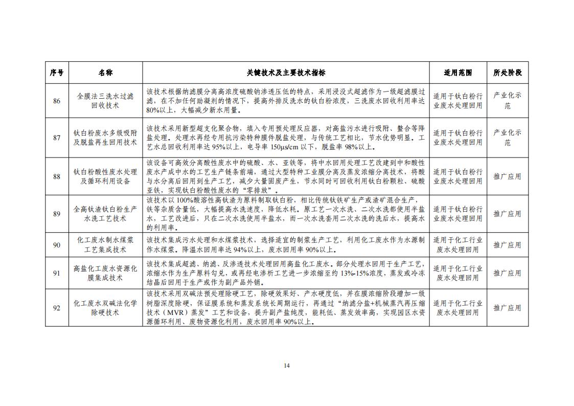 2023節水目錄_16.jpg