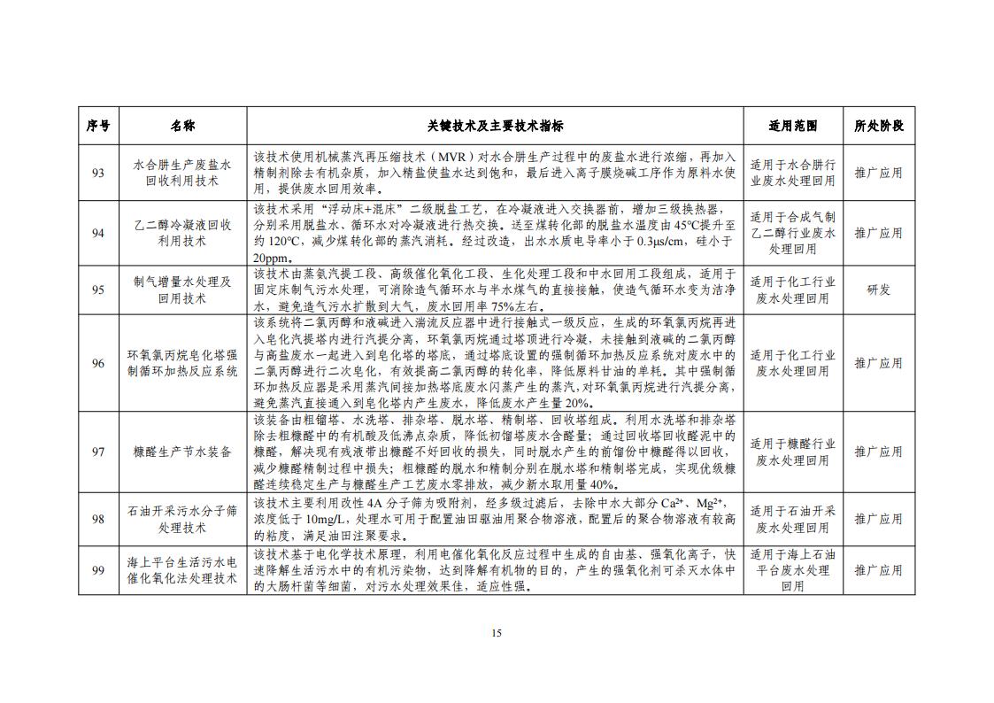 2023節水目錄_17.jpg