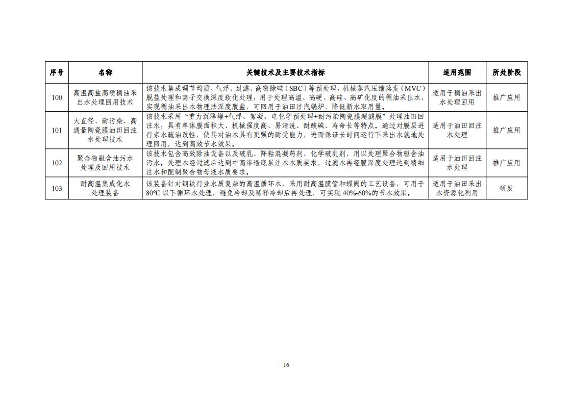 2023節水目錄_18.jpg