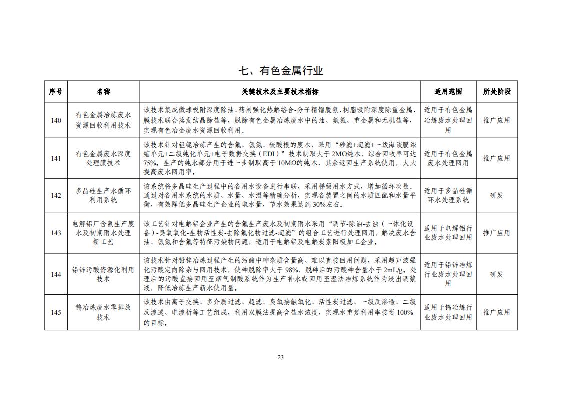 2023節水目錄_25.jpg