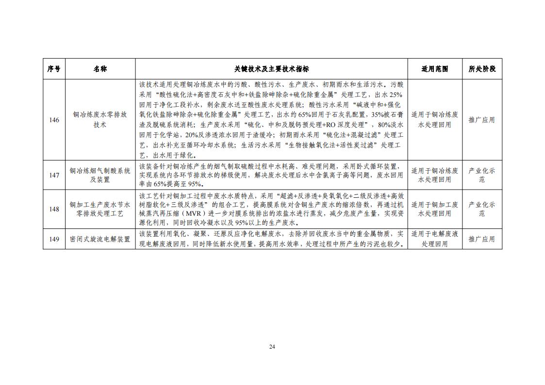 2023節水目錄_26.jpg