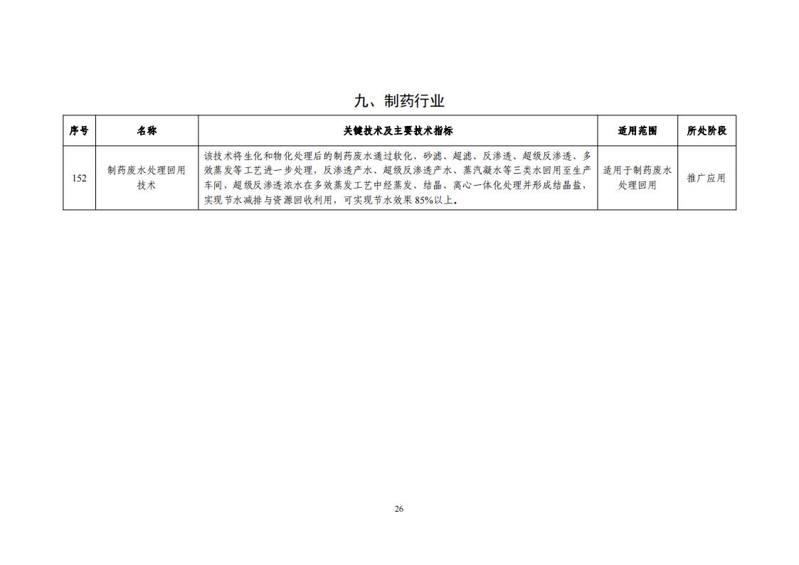 2023節水目錄_28.jpg