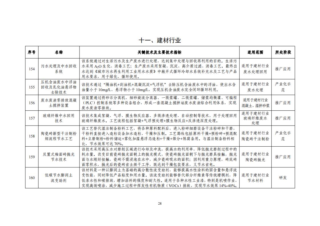 2023節水目錄_30.jpg